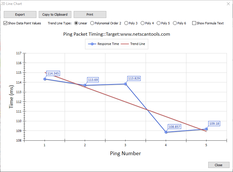 Ping Timing Screenshot